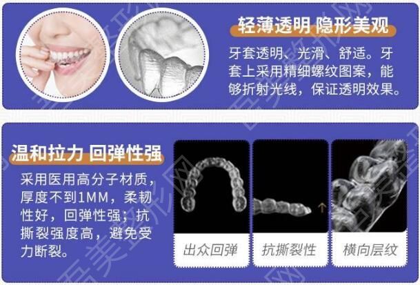 隐形矫正3.jpg